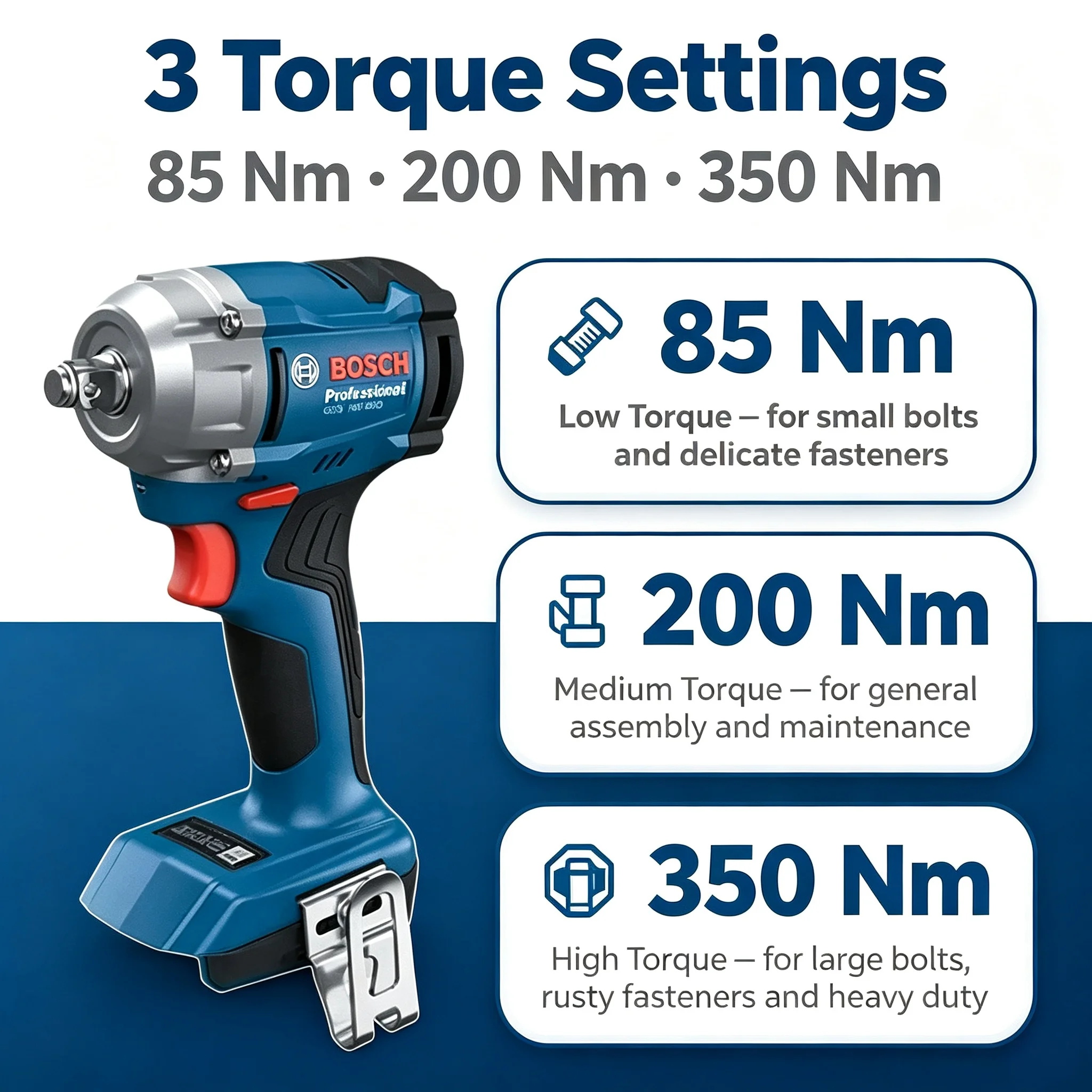 Clé à chocs sans fil Bosch Pro - Torque Wrench avis et prix